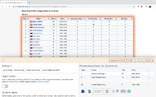 Table Capture: Ekspor Tabel HTML ke Excel & Google Sheets - Screenshot 5