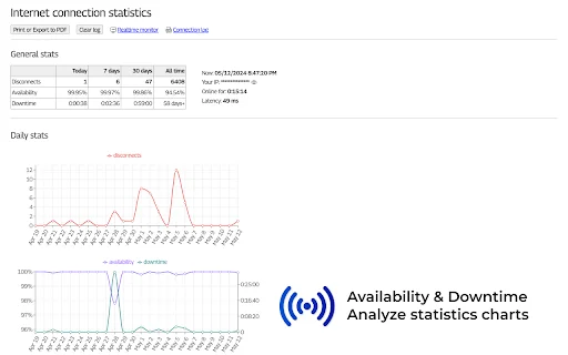 Download Internet Connection Monitor – Pantau Koneksi Internet Anda - Screenshot 5